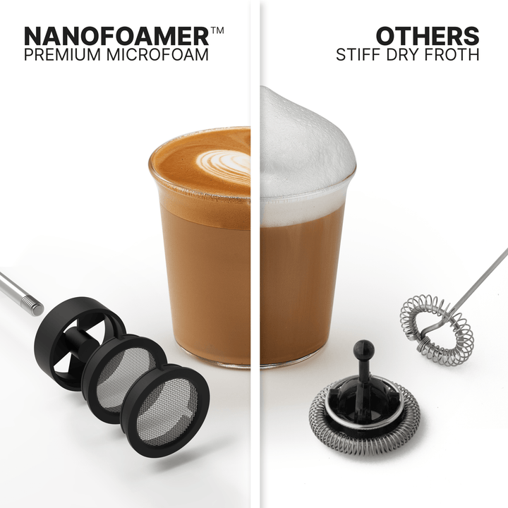 Subminimal Nanofoamer V2 - Margaret River Roasting Co